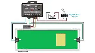 Automatic Forward Reverse Relay Module using Limit Switches, for DC Reversing Motor