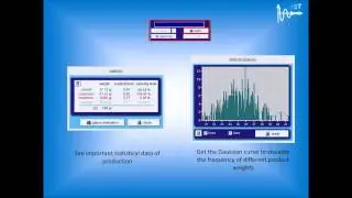 Video Flowcontroller