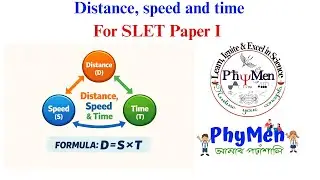 distance, speed, and time concepts for SLET paper 1