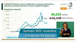 M&eacute;xico acumula 179,797 muertes por Covid