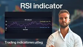 Hoe gebruik je de RSI indicator op TradingView?