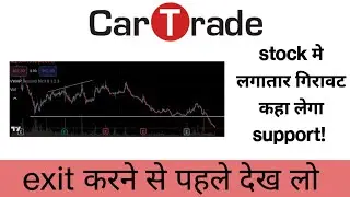 Cartrade  | Cartrade update | Cartrade Share