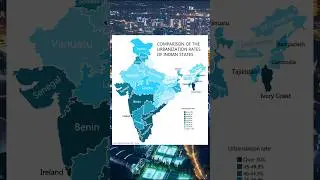 Comparison of the Urbanization Rates of Indian States 🇮🇳| #shorts #india