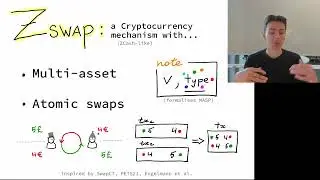 [7B] Zswap: zk-SNARK Based Non-Interactive Multi-Asset Swaps