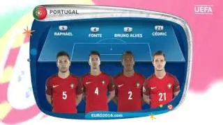 Portugal lineup v Wales: UEFA EURO 2016