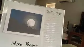 The importance of the moon