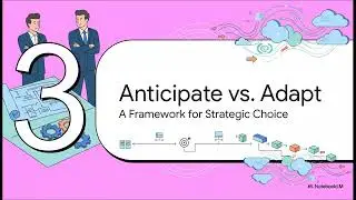 BCIS 5381 | IT Project Management: Leading Priorities, People, and Deadlines Under Pressure