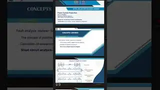 #power system protection #chapter 1 fault analysis #swayam online #2025