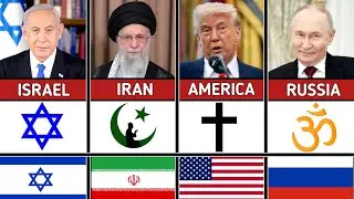 Israel vs Iran vs America vs Russia | Who Is Most Powerful in 2026?