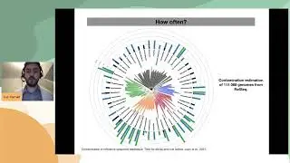 Luc Cornet - A guided tour into genomic contamination detection | S02 MVIF12