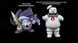 Fictional robot & cartoon characters size comparison