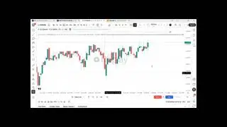 Scanner scans Your Watchlist & place ordees automatically to your Trading account