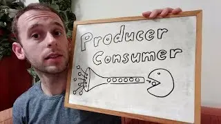 What is Producer Consumer Design Pattern