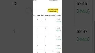ALP PSYCHO TEST || ALP CBAT TEST || T-SCORE KYA HOTA HAI || #rrb #alppsychotest #psychoexam #result