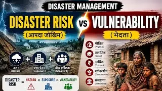 Disaster Risk and Vulnerability