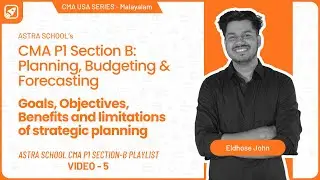Goals, Objectives, Benefits and limitations of strategic planning | CMA USA | Part 1 | Section B