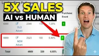 How to 5x Ecom Conversions with Claude Projects (Case Study)
