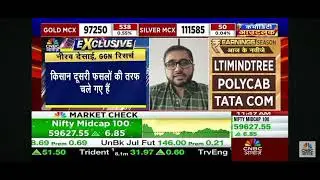 Soybean Market Update : Insights by Mr. Nirav Desai (GGN Research) on CNBC