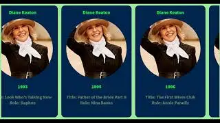 Movie List   Diane Keaton   1970 to 2020