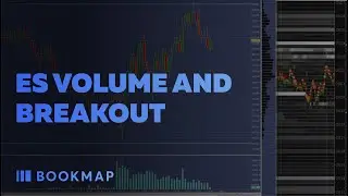 ES Volume and Breakout