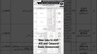 New Jobs in ASF, Carporal and ASI seats announced today.