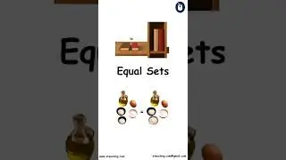 📘 What are Equal Sets in Math?