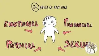 5 Signs to Leave a Relationship