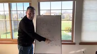 Unification of Quantum Mechanics and Relativity