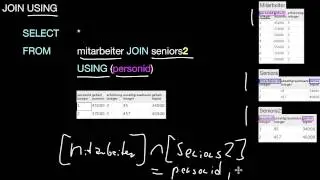 13.31 JOIN mit WHERE, ON, USING, NATURAL