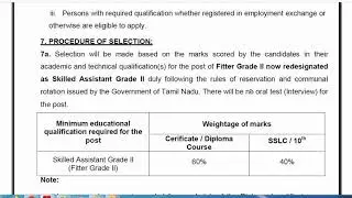 TN GOV (MRB) Fitter Jobs 2020