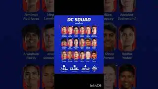 Delhi Capitals Squad For WPL 2025 #wpl2025 #wpl