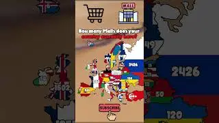 How many Malls does your country currently have? #europe #mapper #map #mapping