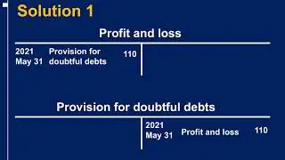 Accounting grade 10/11. Provisions for doubtful debts