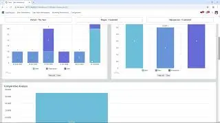 Smart Dashboard &ndash; Doodex Growth Suite Module | Real-Time Insights for Odoo Sales, CRM & Marketing