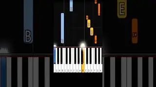 beabadoobee -  the way things go - Easy Piano Tutorial