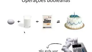 AOC - Aula 02 - parte 01 - Lógica booleana