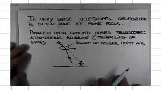 ASTR 1P01 CLIP 87 Atmospheric Blurring In Ground Based Telescopes; Satellite Based Telescopes