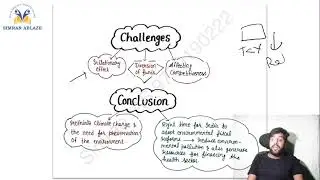 Environmental Tax | CAMPA Act & Fund | SIMRAN IAS ACADEMY