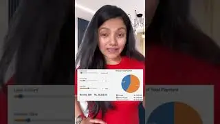 How to Reduce Your Home Loan Interest?