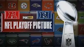 Every NFL NFC Teams Playoffs Wildcard Matchups and Scenarios
