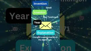 Email #creativegenius #futureinventions #geniusatwork