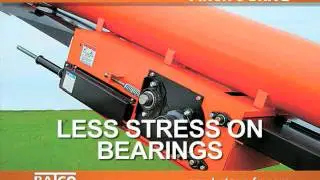 BATCO Manufacturing:  Portable Belt Conveyors