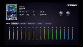 MLB The Show 21 Diamond Dynasty Gold Players To Target| Roster Update 4.0