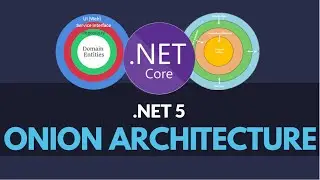 Onion Architecture in ASP.NET Core | .NET 5