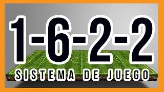 SISTEMA DE JUEGO 1-6-2-2 | Esquema atípico y efectivo en defensa
