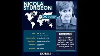 Andrew Neil dismantles Scottish independence group's 'Trump-style lies' as new row erupts