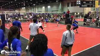 Showcase US VS OCDBC