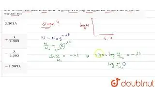 For a radioactive element, a graph of log N against time has a slope equal to: