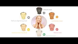 Alginate Peel-off mask