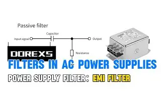 Why AC Power Supplies Need EMI Filters | Noise Suppression & Equipment Protection Guide